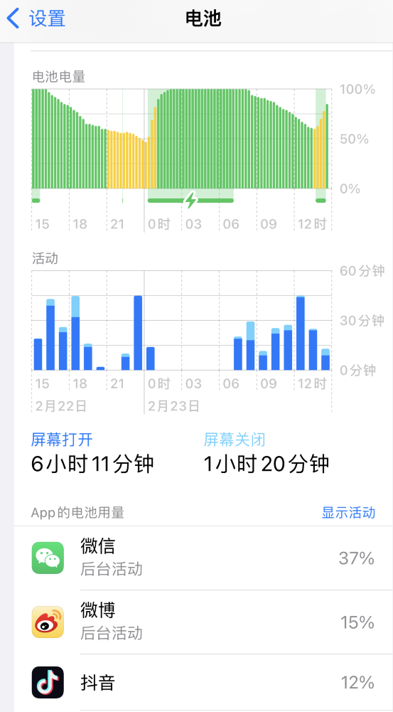 多文镇苹果14维修分享如何延长 iPhone 14 的电池使用寿命 